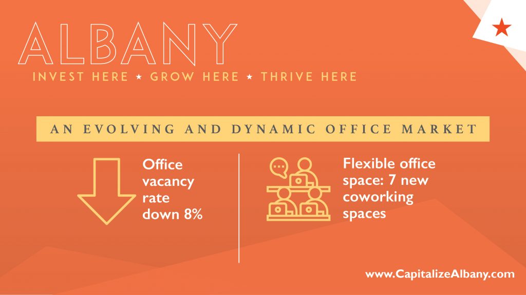 Downtown Albany's dynamic and evolving office market